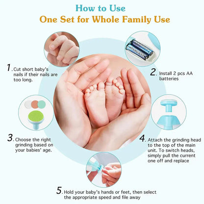 TinyTrim Baby Nail Care